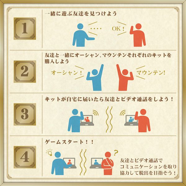 絶望ツインタワーホテルからの脱出 マウンテン オーシャンキットセット Go Toイベント対象 随時スタート Scrap Goods Shop 絶望ツインタワーホテルからの脱出 マウンテン オーシャンキットセット Go Toイベント対象 随時スタート Scrap Goods Shop